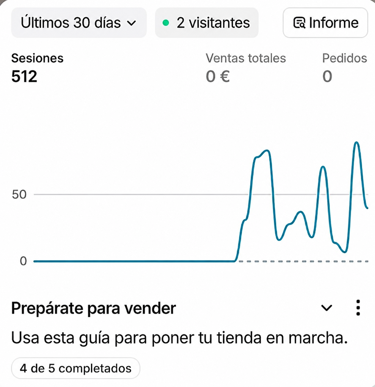 Resultado inicial